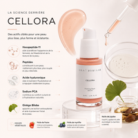 CELLORA